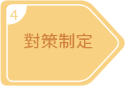 輔導計畫-4對策制定