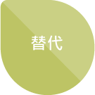塑化劑管理流程4-替代