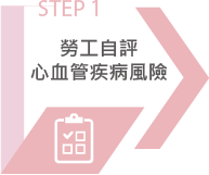 台灣 Panasonic 集團員工健康照護,人因危害預防STEP1-勞工自評