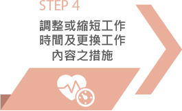 台灣 Panasonic 集團員工健康照護,人因危害預防STEP4-調整工時或更換工作