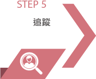 台灣 Panasonic 集團員工健康照護,人因危害預防STEP5-追蹤