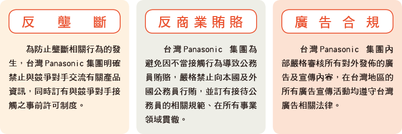 誠信正直管理